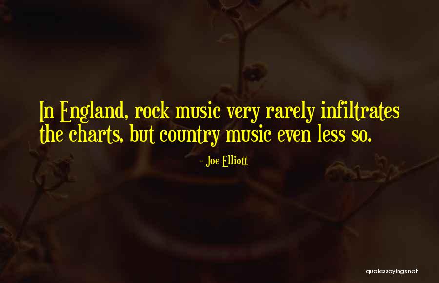 Limburgs Dialect Quotes By Joe Elliott Limburgs Dialect Quotes By Joe Elliott