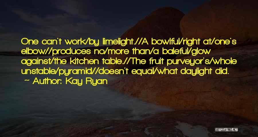 Limelight Quotes By Kay Ryan