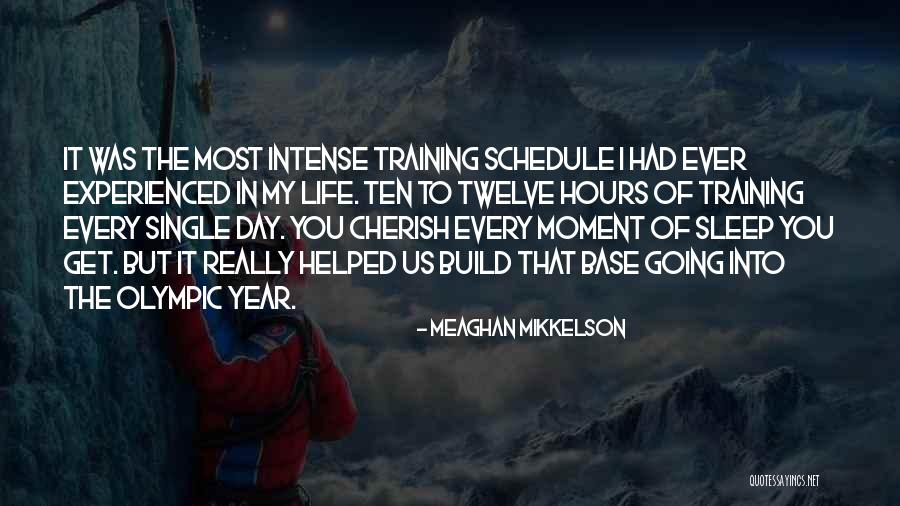 Limiter No6 Quotes By Meaghan Mikkelson Limiter No6 Quotes By Meaghan Mikkelson