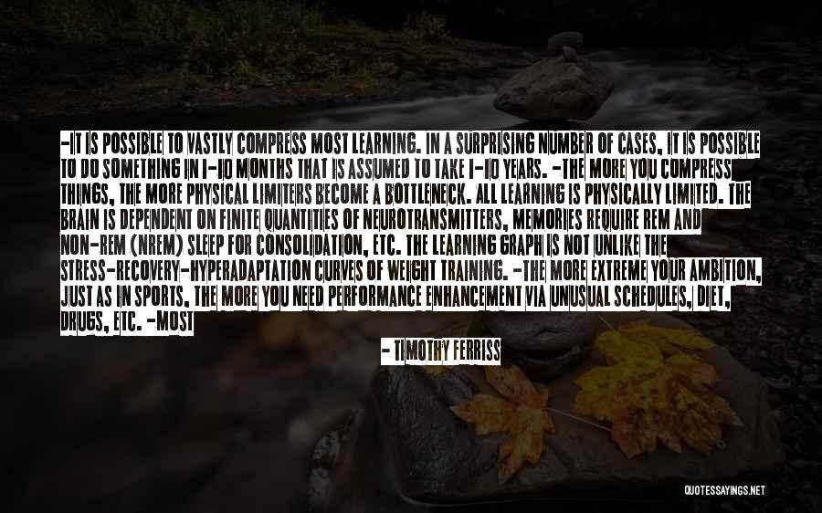 Limiters Quotes By Timothy Ferriss Limiters Quotes By Timothy Ferriss