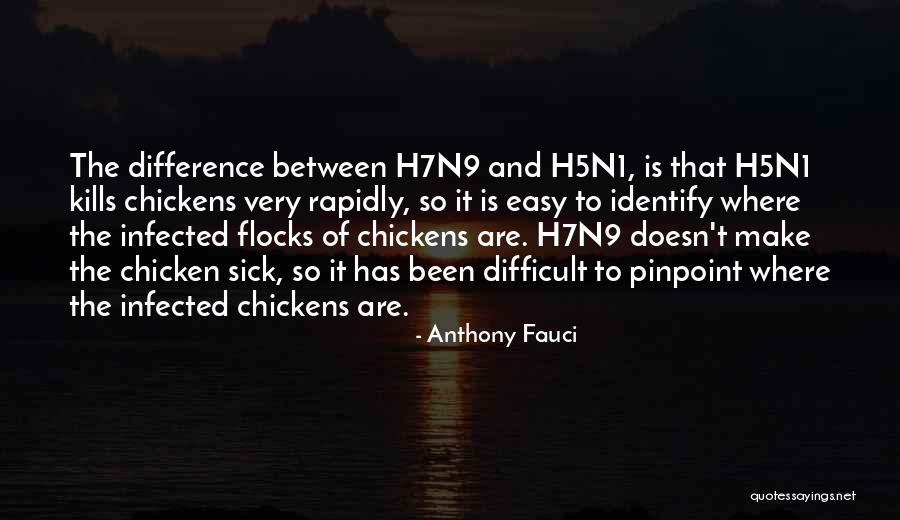 Limitorque Quotes By Anthony Fauci Limitorque Quotes By Anthony Fauci