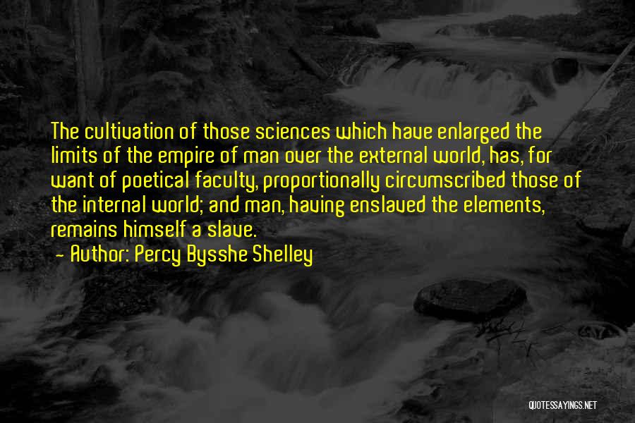 Limits Of Science Quotes By Percy Bysshe Shelley