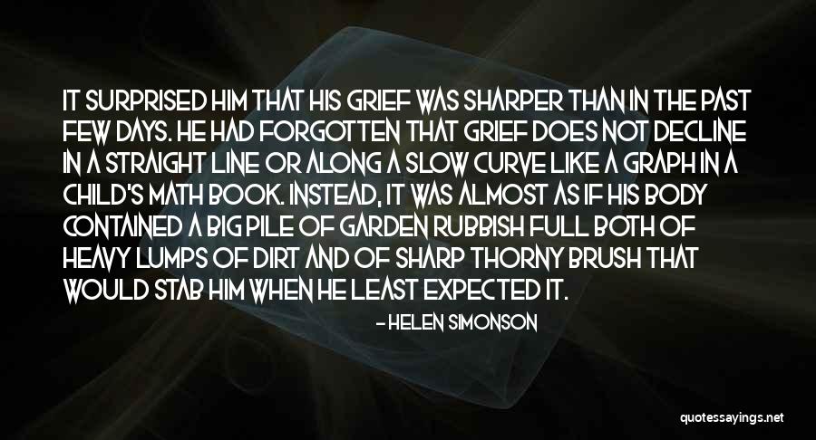 Line Graph Quotes By Helen Simonson Line Graph Quotes By Helen Simonson