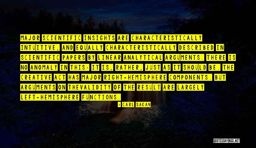 Linear Function Quotes By Carl Sagan Linear Function Quotes By Carl Sagan