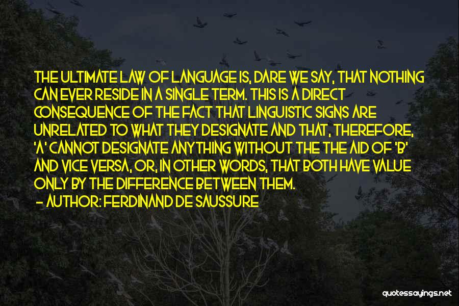Linguistic Quotes By Ferdinand De Saussure