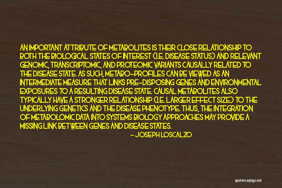 Links Quotes By Joseph Loscalzo Links Quotes By Joseph Loscalzo