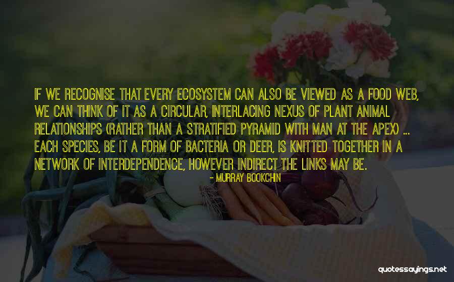 Links Quotes By Murray Bookchin Links Quotes By Murray Bookchin