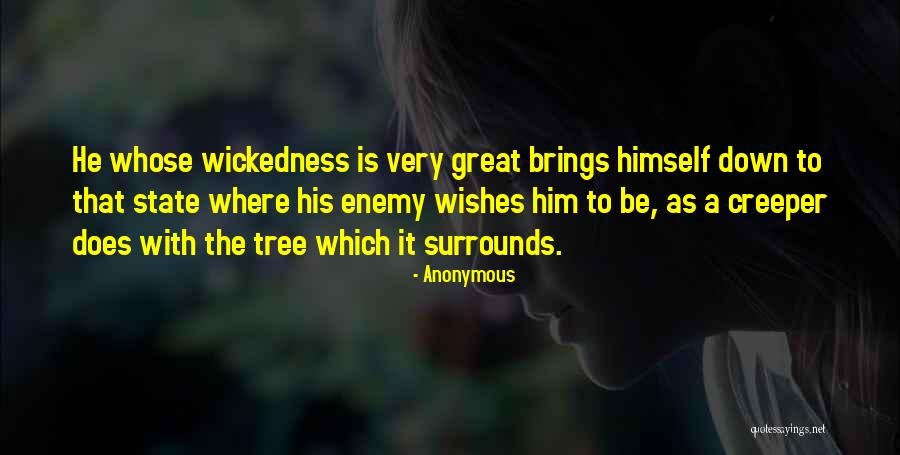 Linouspots Quotes By Anonymous Linouspots Quotes By Anonymous