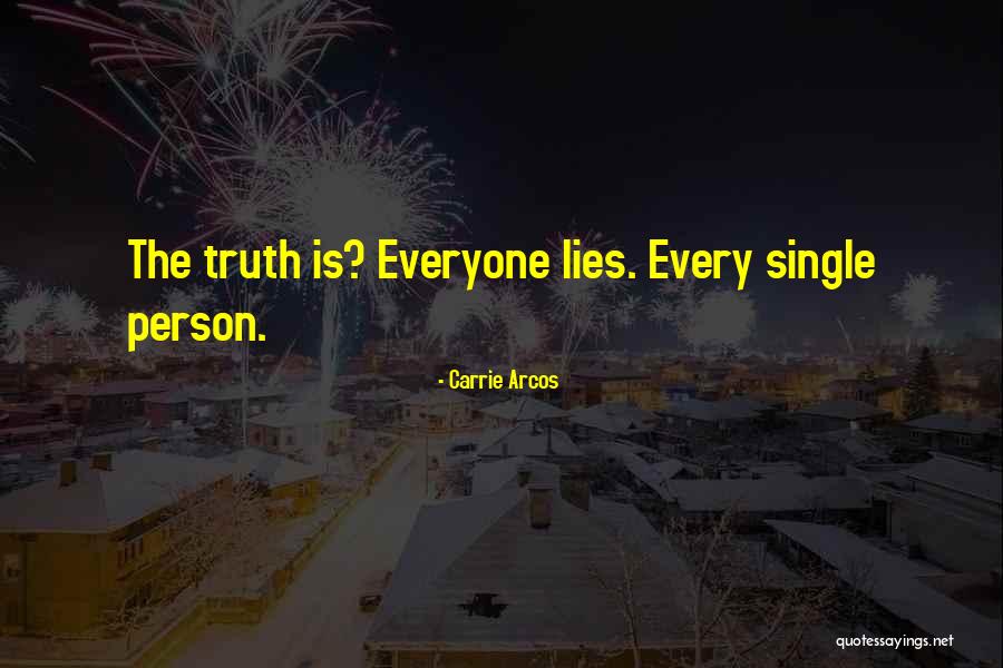 Lints Store Quotes By Carrie Arcos Lints Store Quotes By Carrie Arcos