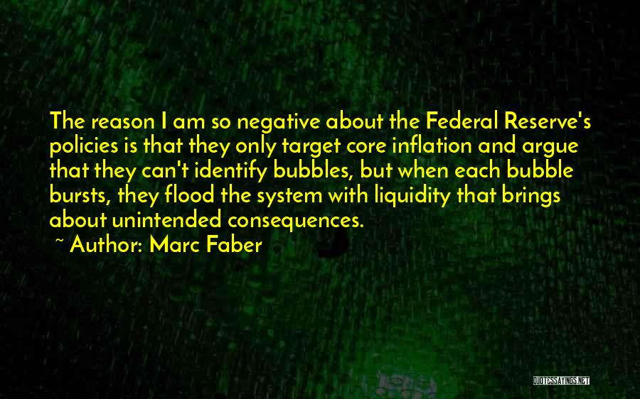 Liquidity Quotes By Marc Faber