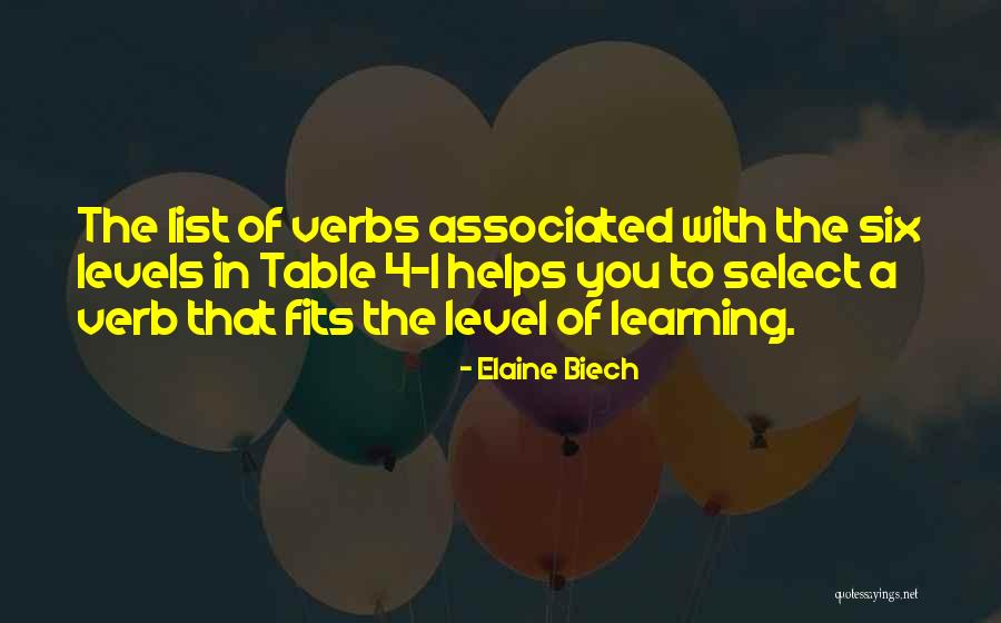Liril Falls Quotes By Elaine Biech Liril Falls Quotes By Elaine Biech