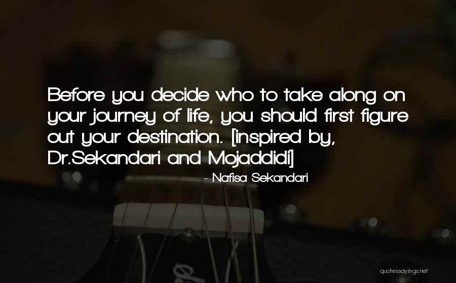 Lisans Tez Quotes By Nafisa Sekandari Lisans Tez Quotes By Nafisa Sekandari