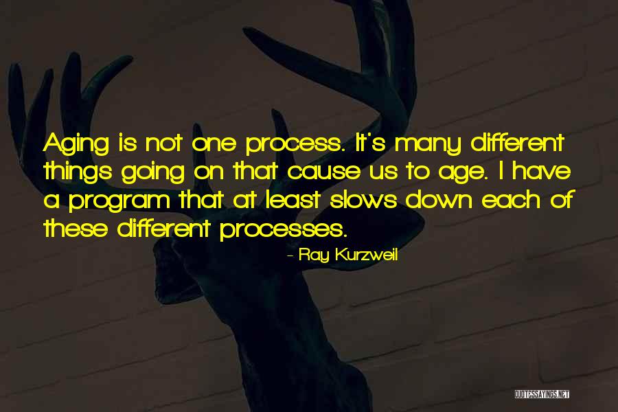 List Of Best Tumblr Quotes By Ray Kurzweil List Of Best Tumblr Quotes By Ray Kurzweil