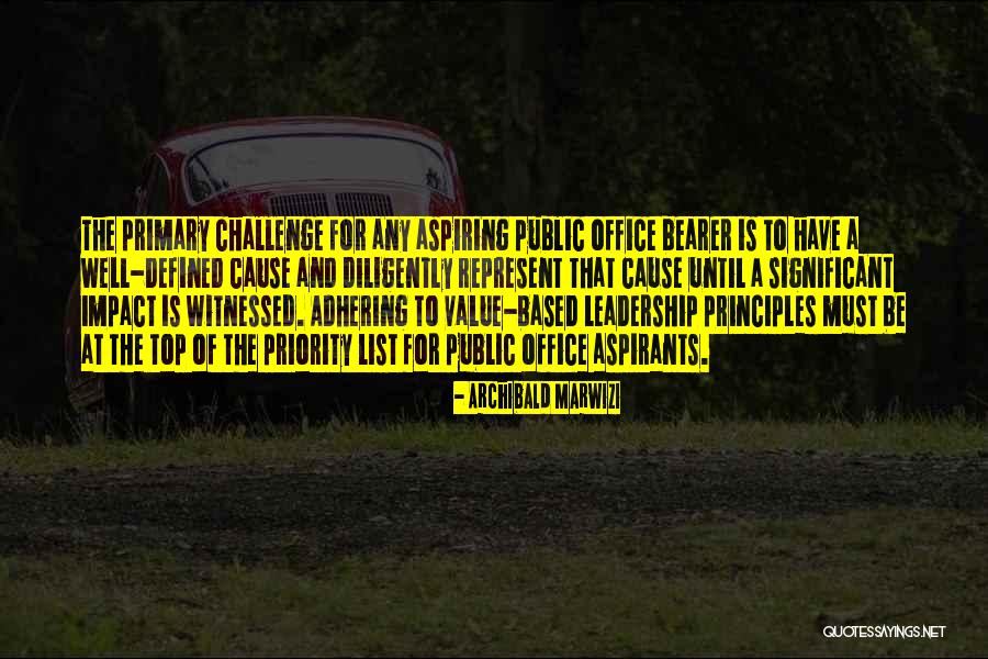 List Of The Office Quotes By Archibald Marwizi List Of The Office Quotes By Archibald Marwizi