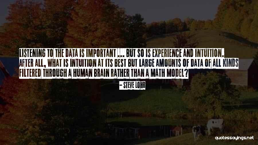Listening To Your Intuition Quotes By Steve Lohr Listening To Your Intuition Quotes By Steve Lohr