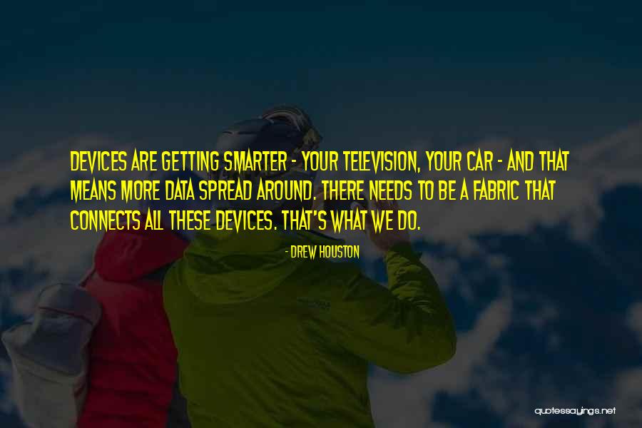 Listings Unlimited Quotes By Drew Houston Listings Unlimited Quotes By Drew Houston