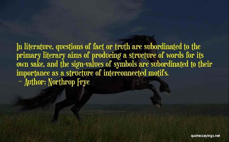 Literature Importance Quotes By Northrop Frye