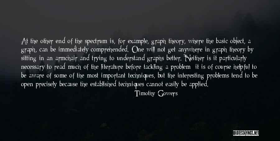 Literature Is Important Quotes By Timothy Gowers Literature Is Important Quotes By Timothy Gowers