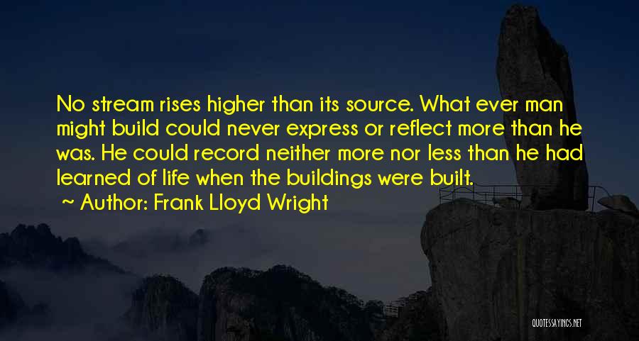 Lito Rodriguez Quotes By Frank Lloyd Wright