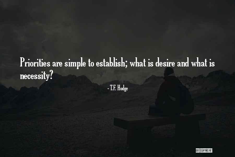 Live F&0 Quotes By T.F. Hodge Live F&0 Quotes By T.F. Hodge
