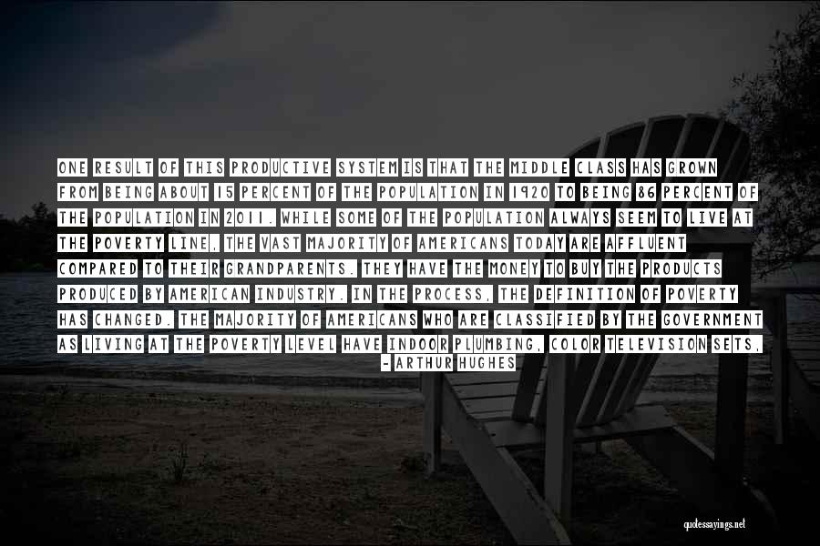 Live Free Quotes By Arthur Hughes Live Free Quotes By Arthur Hughes