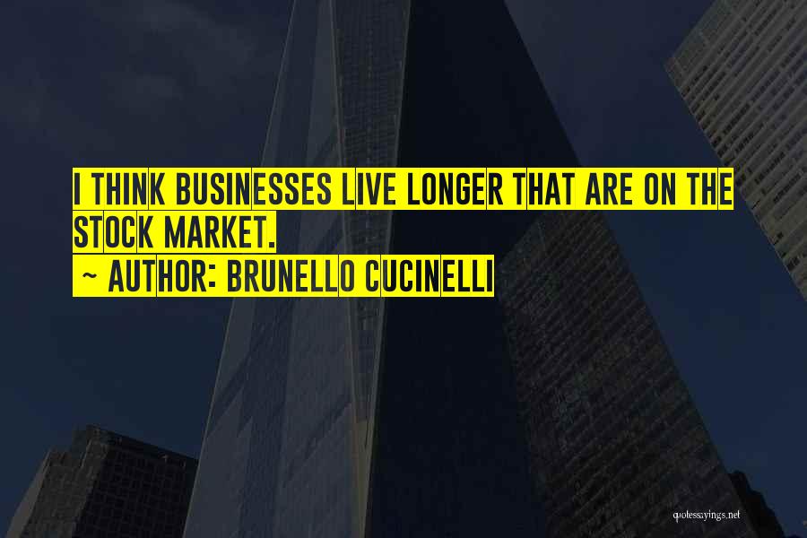 Live Stock Quotes By Brunello Cucinelli