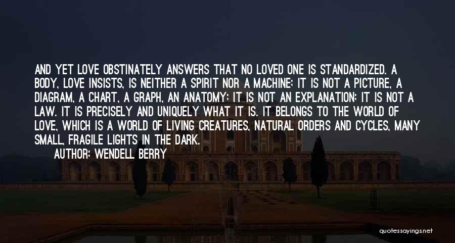 Living In A Small World Quotes By Wendell Berry