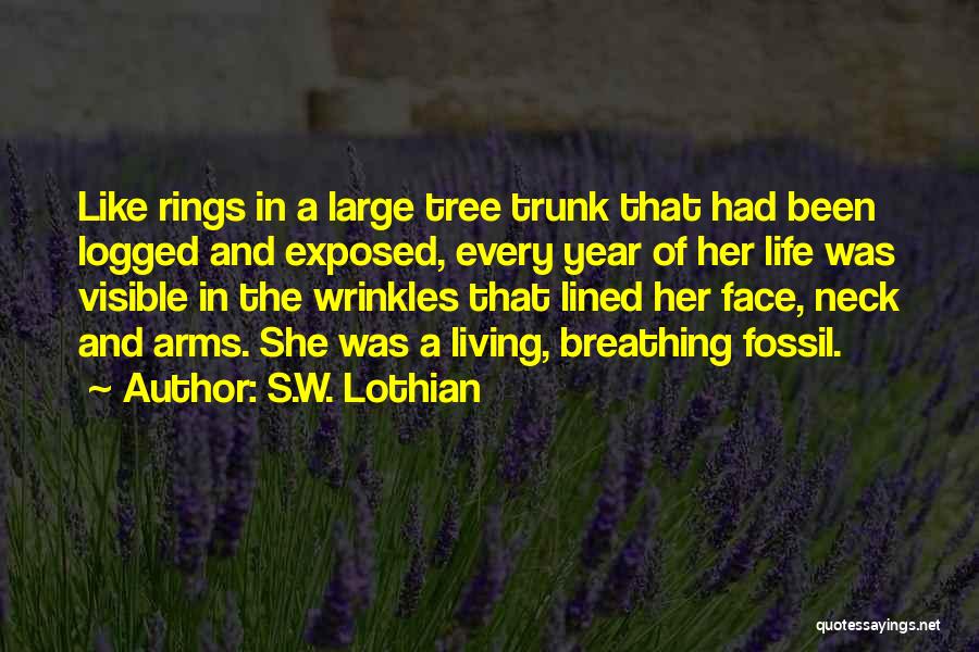 Living Large Quotes By S.W. Lothian