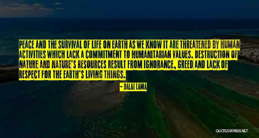 Living On Earth Quotes By Dalai Lama Living On Earth Quotes By Dalai Lama