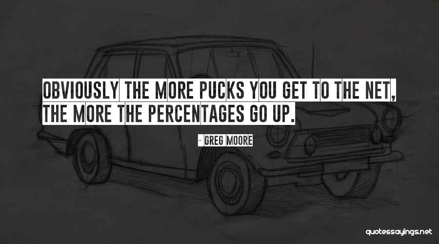 Livos Kunos Quotes By Greg Moore Livos Kunos Quotes By Greg Moore