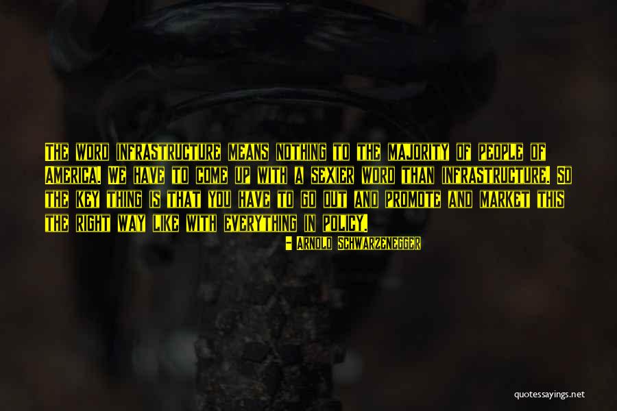 Lizzies Lockers Quotes By Arnold Schwarzenegger Lizzies Lockers Quotes By Arnold Schwarzenegger