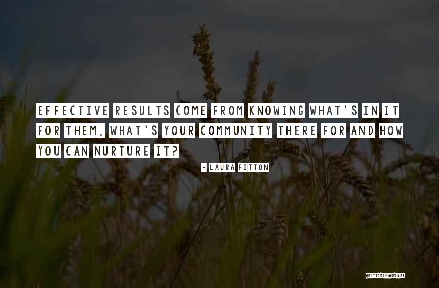 Ljudmil Kljusev Quotes By Laura Fitton Ljudmil Kljusev Quotes By Laura Fitton