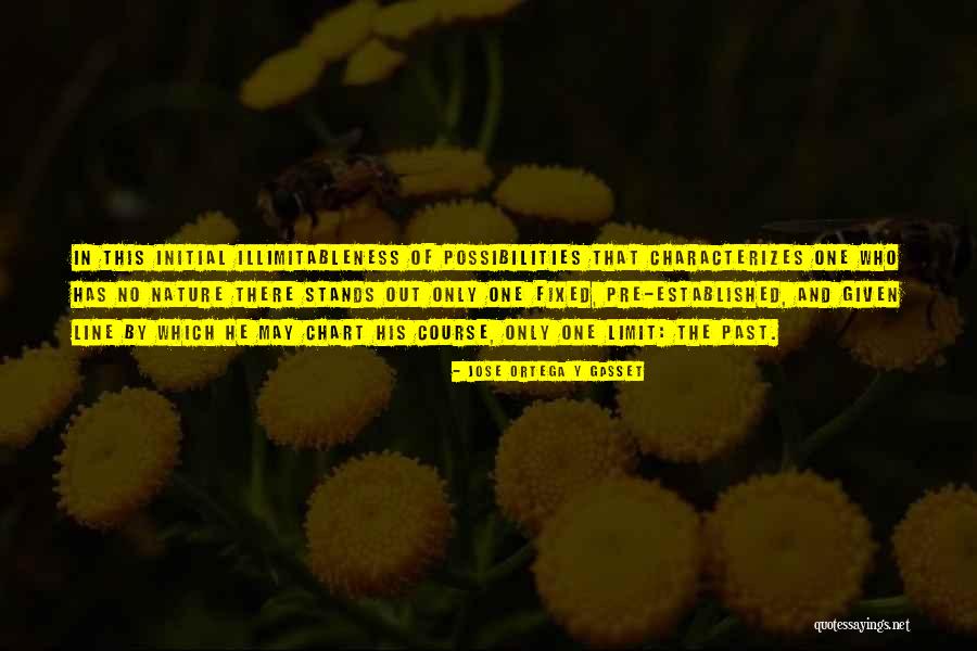 Llegara Mike Quotes By Jose Ortega Y Gasset Llegara Mike Quotes By Jose Ortega Y Gasset