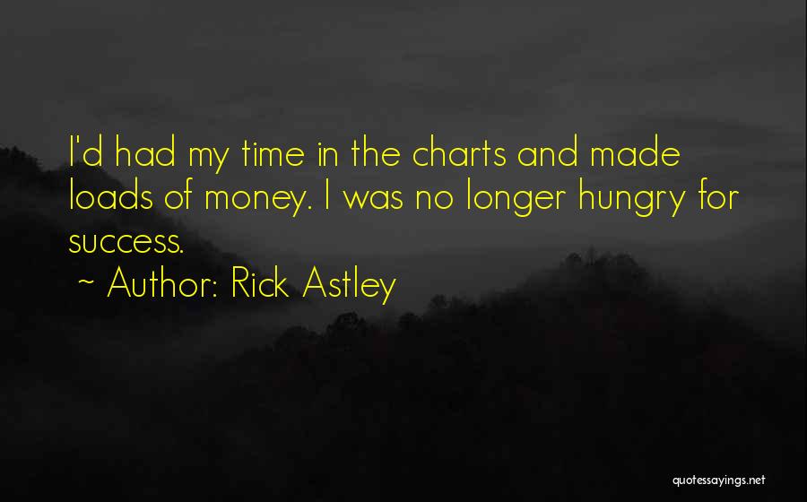 Loads Of Money Quotes By Rick Astley