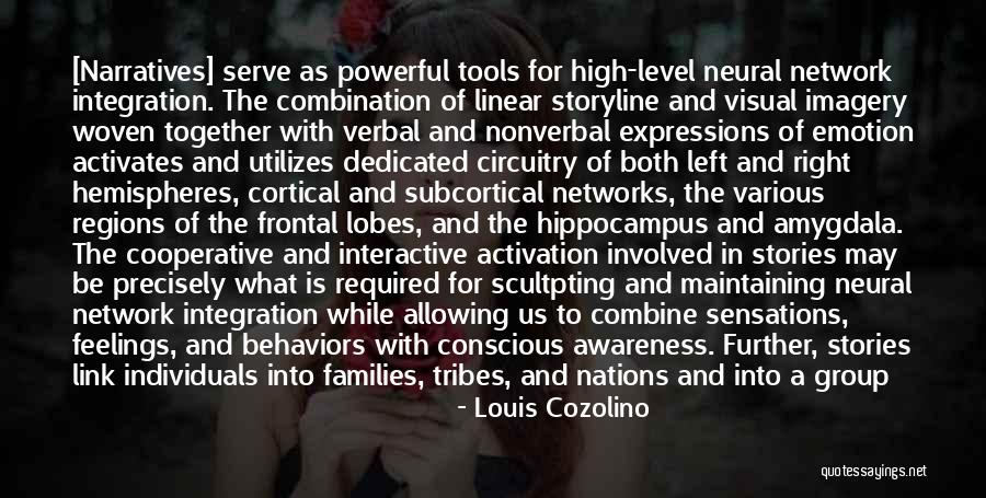 Lobes Quotes By Louis Cozolino Lobes Quotes By Louis Cozolino