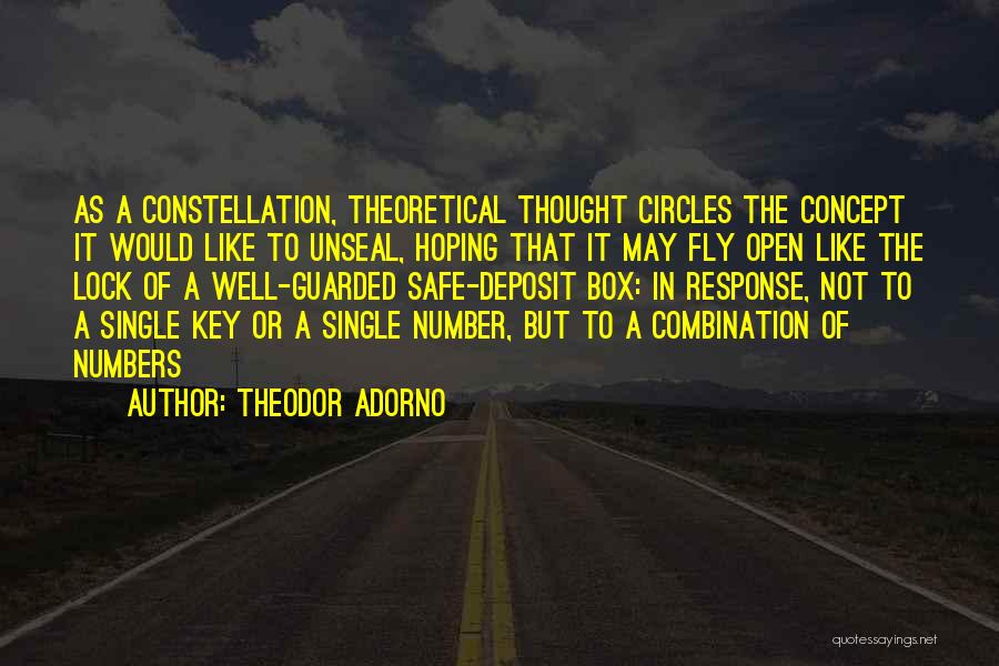 Lock Box Quotes By Theodor Adorno