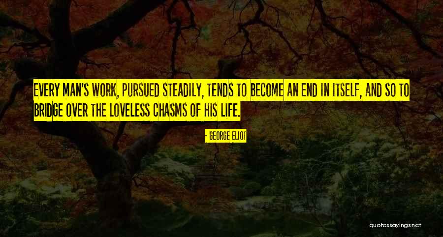 Locked Up Boyfriends Quotes By George Eliot Locked Up Boyfriends Quotes By George Eliot