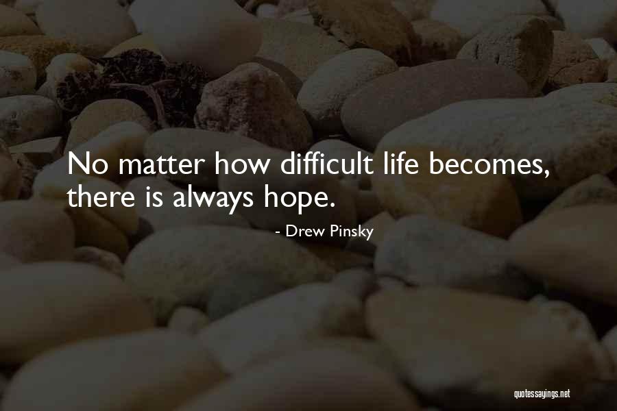 Lodgement Or Lodgment Quotes By Drew Pinsky Lodgement Or Lodgment Quotes By Drew Pinsky