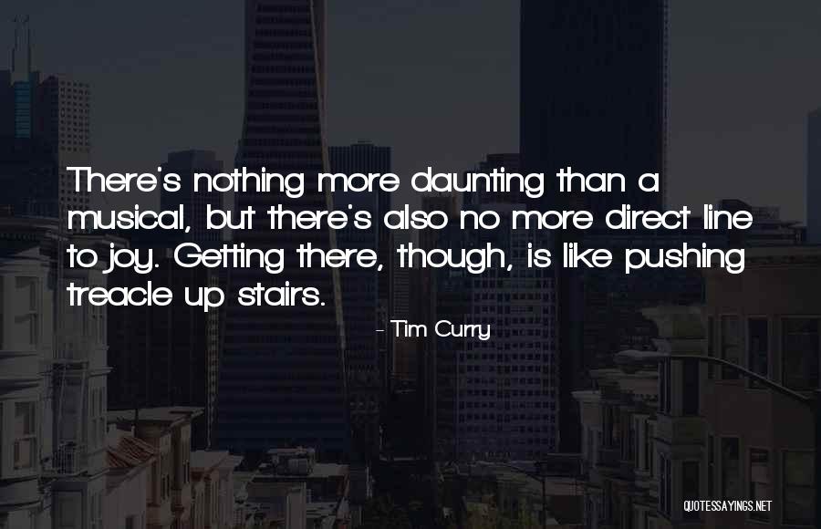Log4net Patternlayout Quotes By Tim Curry Log4net Patternlayout Quotes By Tim Curry