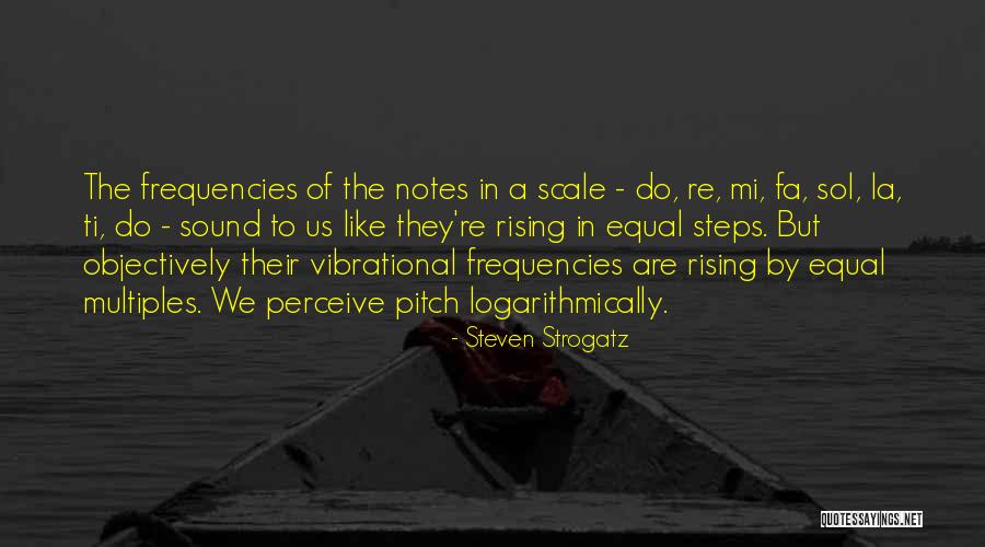 Logarithmically Versus Quotes By Steven Strogatz Logarithmically Versus Quotes By Steven Strogatz