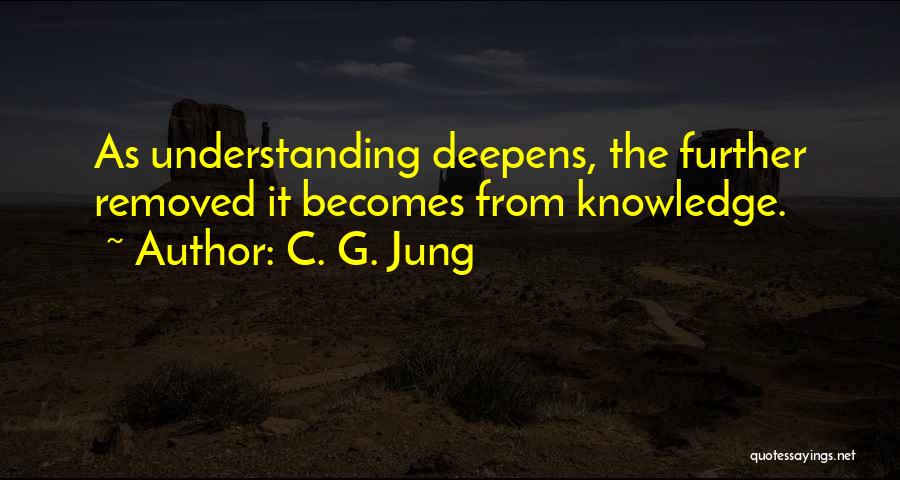 Logical Thinking Quotes By C. G. Jung