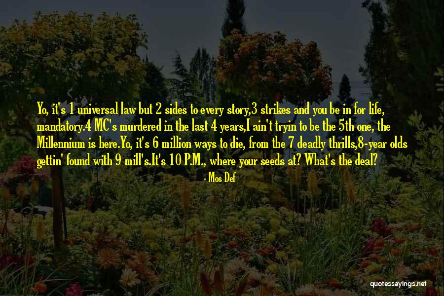 Lollis Insurance Quotes By Mos Def Lollis Insurance Quotes By Mos Def