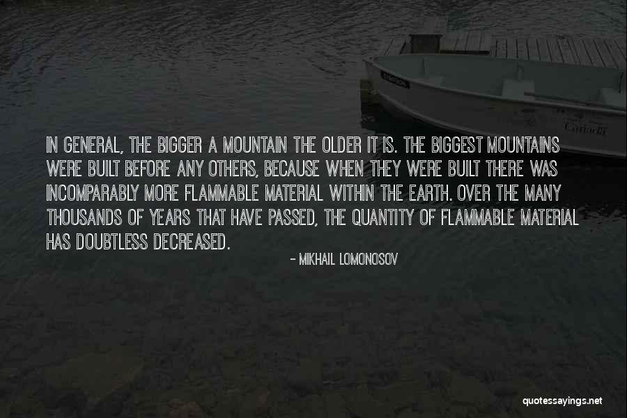 Lomonosov Quotes By Mikhail Lomonosov Lomonosov Quotes By Mikhail Lomonosov