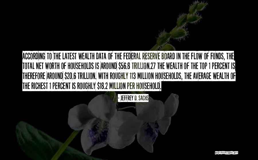 Long Snapchat Stories Quotes By Jeffrey D. Sachs Long Snapchat Stories Quotes By Jeffrey D. Sachs