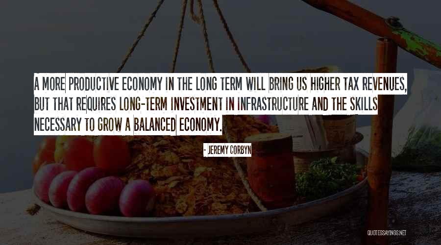 Long Term Investment Quotes By Jeremy Corbyn Long Term Investment Quotes By Jeremy Corbyn