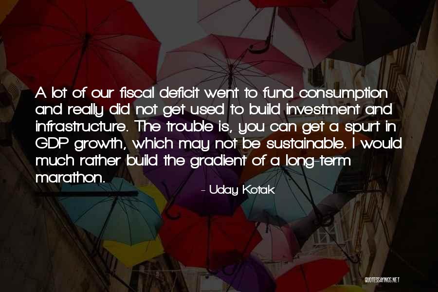 Long Term Investment Quotes By Uday Kotak Long Term Investment Quotes By Uday Kotak