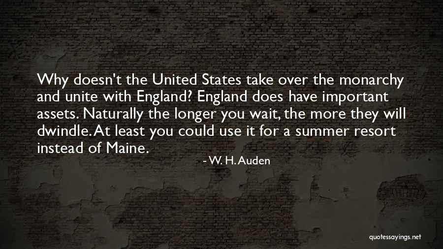 Longer You Wait Quotes By W. H. Auden