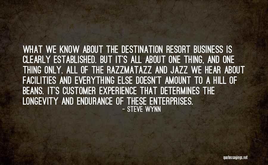 Longevity In Business Quotes By Steve Wynn Longevity In Business Quotes By Steve Wynn