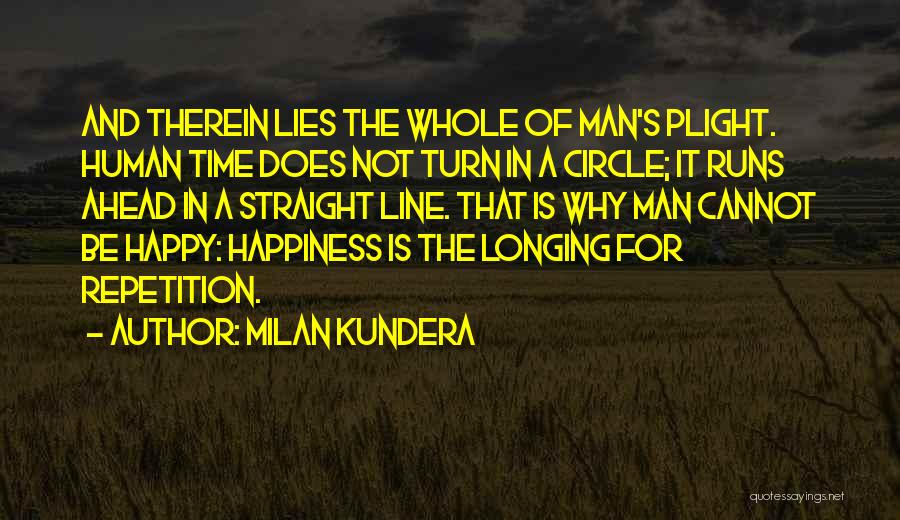 Longing For Happiness Quotes By Milan Kundera