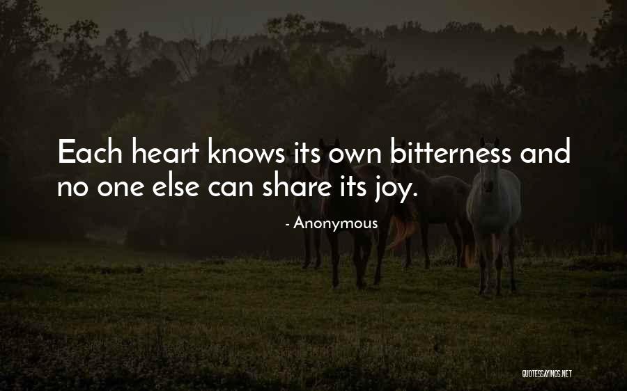 Longinus Modern Quotes By Anonymous Longinus Modern Quotes By Anonymous